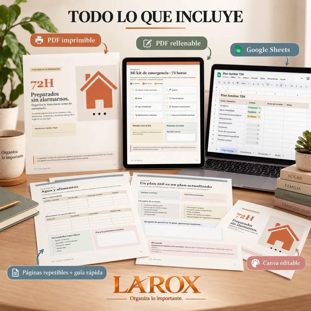 Contenido incluido en 72H: PDF, Google Sheets, Canva y guía