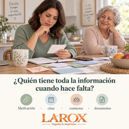 Información familiar importante organizada con A SU LADO